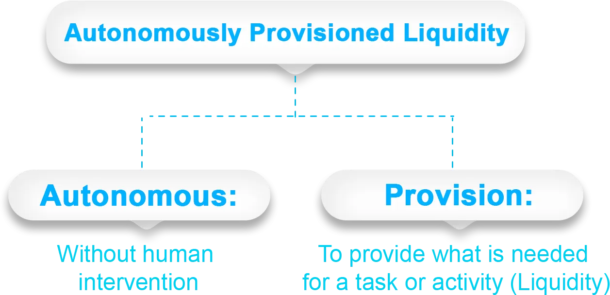 Introduction to Tokenomics cover